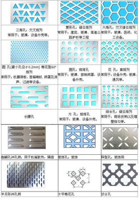 从药品过滤到视觉美学 冲孔板在医药行业的跨界赋能